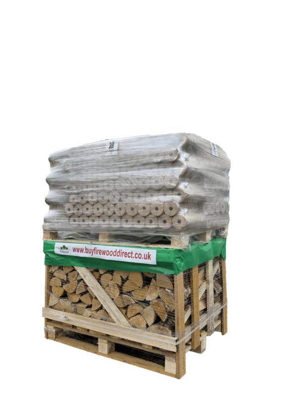 Buy Firewood Direct – Kiln Dried Logs For Sale